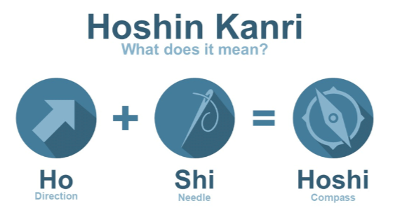 Framework failure and AI adoption